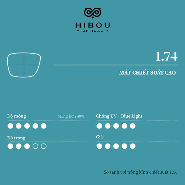 co-nen-lap-trong-kinh-sieu-mong-01.png?v=1586048938601